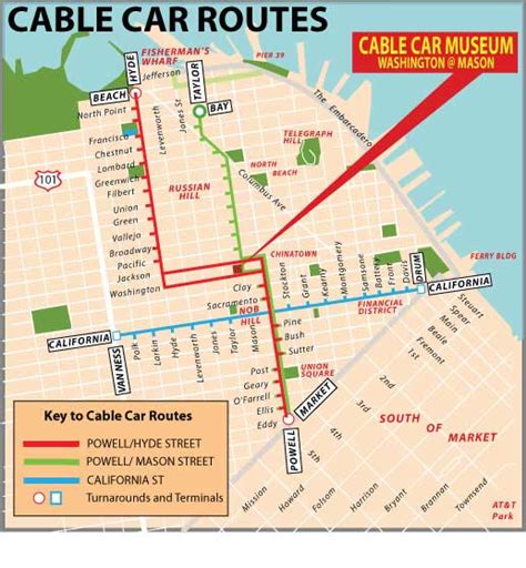 powell hyde cable car|powell street cable car route.